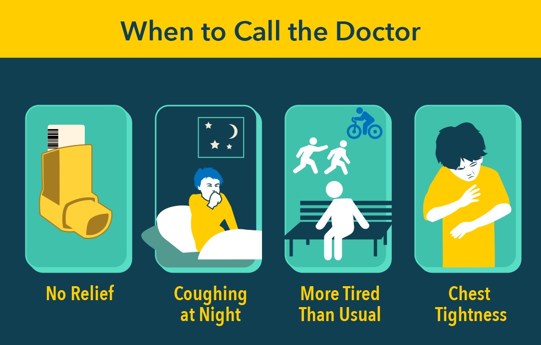 When to Call the Doctor for Your Child’s Asthma My Doctor Online